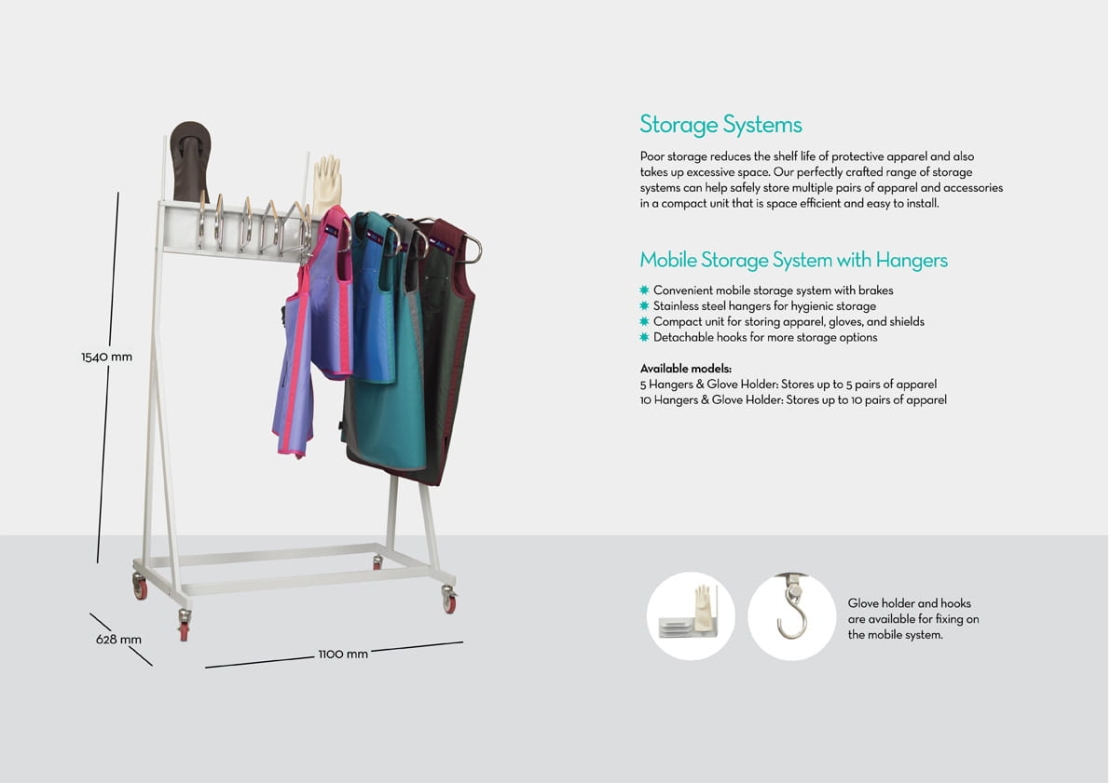 KIRAN_Radiation_Protection_Apparel_Page_17 (2).jpg