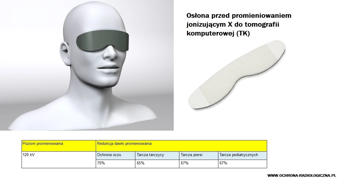 OSŁONA TK NA OCZY