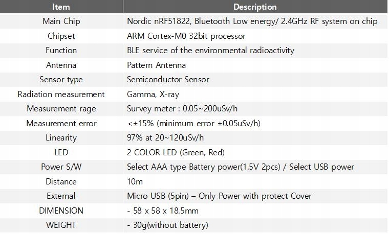 2798299b475192c0d31cf90c89da